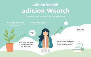 Addition Wealth financial coaching